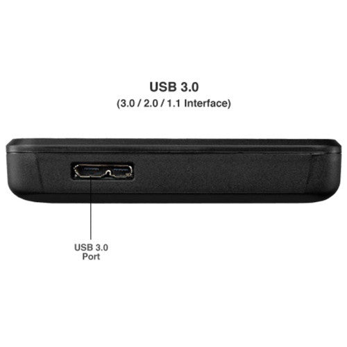 OWC Mercury Extreme 6G SSD upgrade kit to change main HDD to SSD on Mac mini 2014 OWC Mercury Extreme 6G SSD upgrade kit to change main HDD to SSD on Mac mini 2014